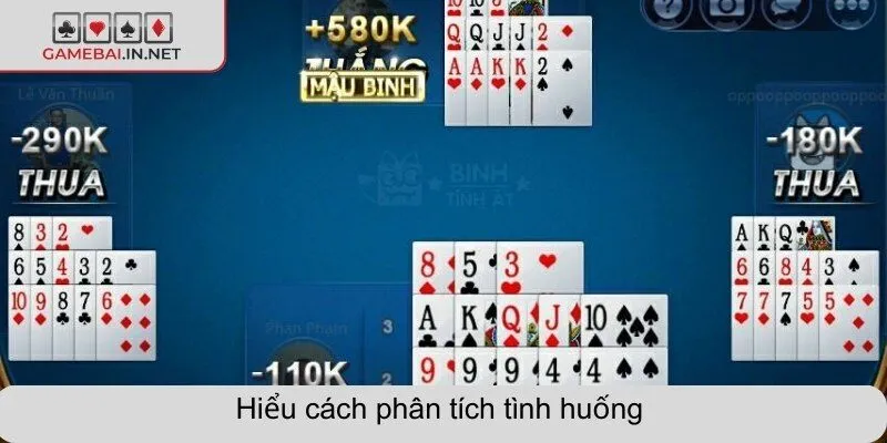 Hiểu cách phân tích tình huống 